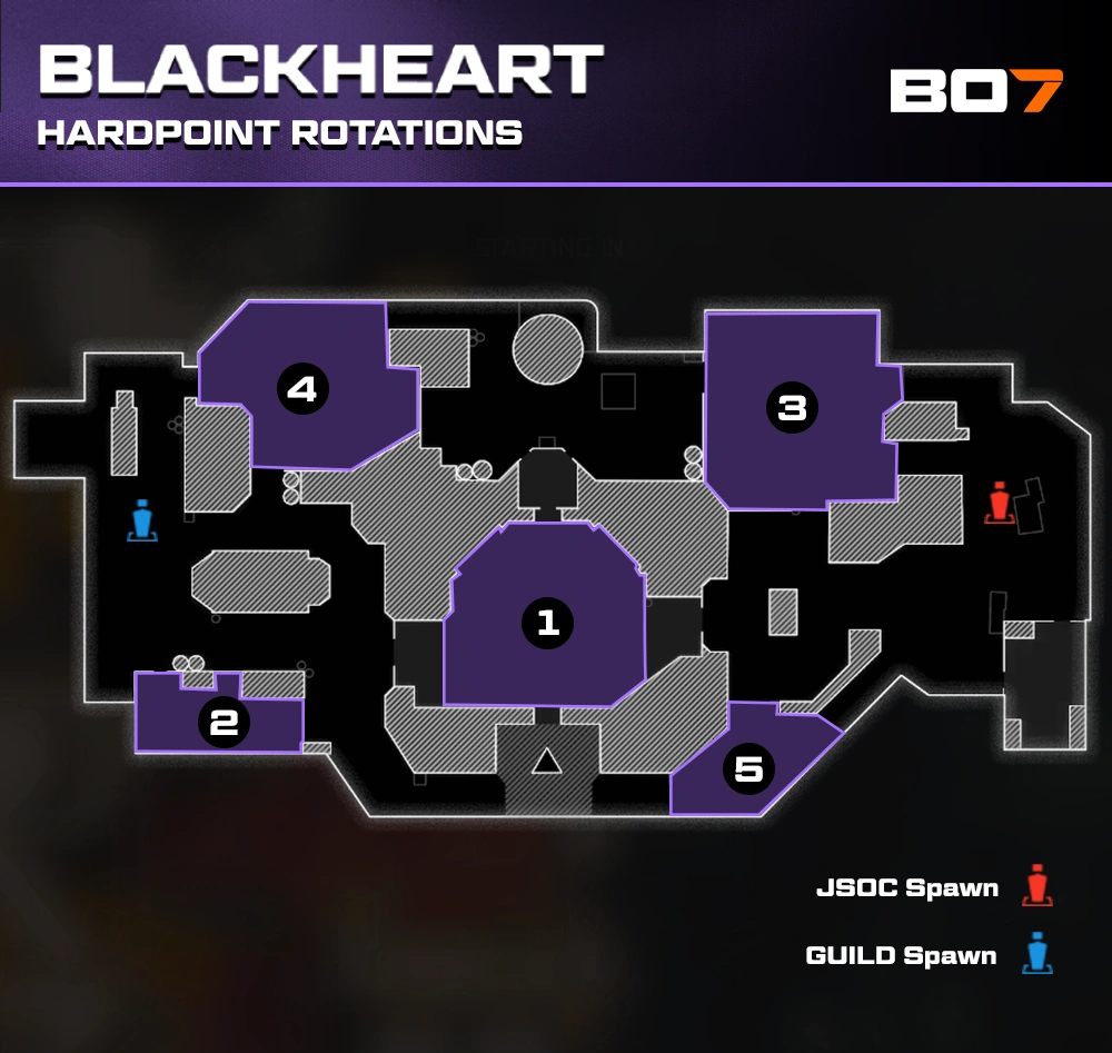Blackheart Blueprint