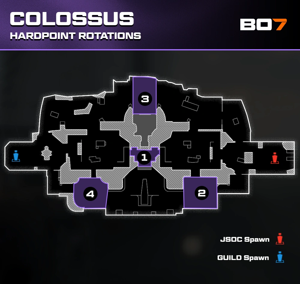 Collossus Blueprint